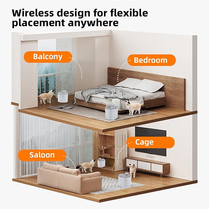 Cordless Cat Water Fountain for Drinking, 5000mah Battery Operated Pet Dog Water Fountain, 74oz/2.2L Automatic Cat Water Dispenser for Cats Dog Indoor Outdoor