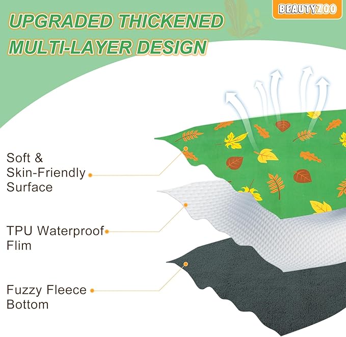 BEAUTYZOO 2 Pack Guinea Pig Bedding Washable, Reversible Guinea Pig Fleece Cage Liners, Waterproof Reusable & Anti Slip Guinea Pig Pee Pad, Super Absorbent Mat for Rabbit Bunny Hamster Rat- 16"x24"