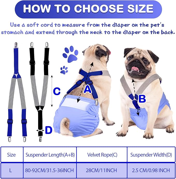 Saintrygo 2 Pcs Dog Suspenders for Diapers Female Male Belly Bands Canine Harness Keep Diaper on Your Pet for Small Medium and Large Dogs(Black, Blue,Large)