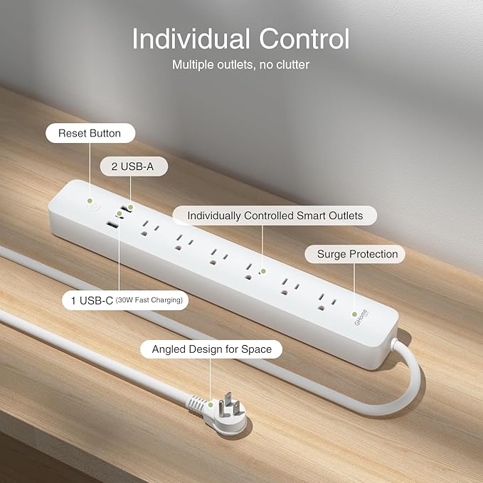 GHome Smart Plug Power Strip, 3 USB (30W Fast Charging) and 6 Individually Controlled Outlets, WiFi Surge Protector Works with Alexa & Google Home, Energy Monitor, 7.18 ft Mountable Flat Plug, 2A1C