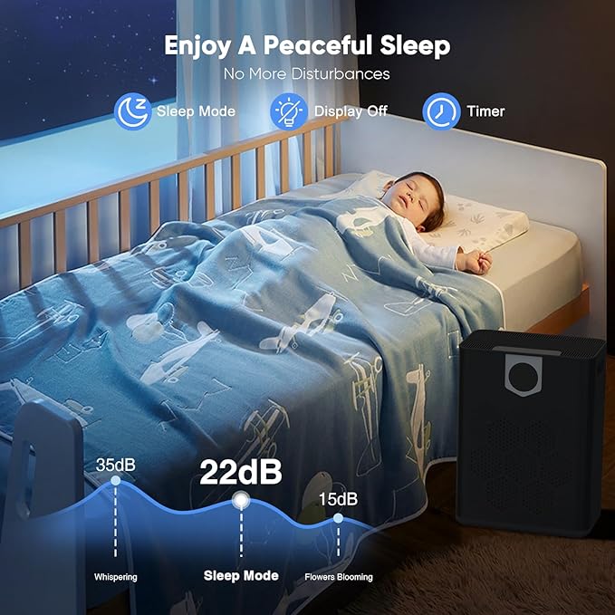 DAYETTE Air Purifier for Home Large Room Bedroom Up to 3000 Ft² with Washable Pre-Filter, Air Quality Monitor, HEPA Air Purifiers with Sleep Mode for Dust, Pollen,Black