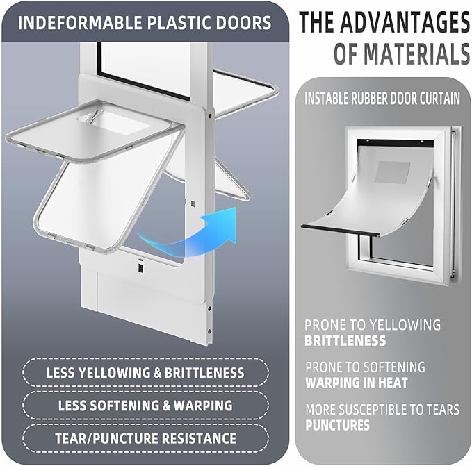 Dog Door for Sliding Glass Door with Magnetic Plastic Flat, Sliding Pet Doggie Door Insert with Lock, Adjustable Height No-Cut Required Doggy Door Access for Renters, Apartments, Patio (White, L)