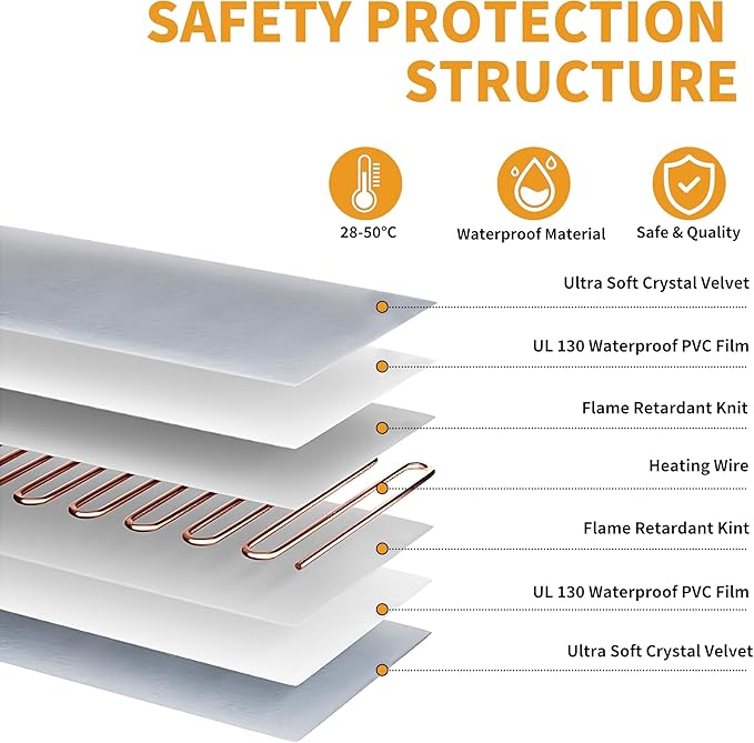 Pet Heating Pad, 9 Temperature Adjustable Electric Pet Mat with Timer, Indoor Waterproof Heated Dog Bed with Chew-Proof Cord, Grey, 18x28in