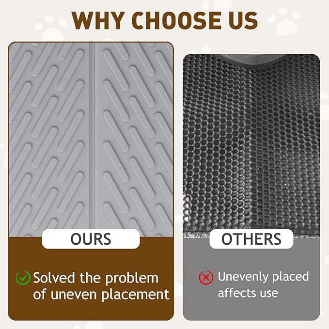 Cat Litter Mat with Grooves & Raised Edge, Urineproof/Waterproof, Foldable, Litter Scattering Control, Easy to Clean & Recycle (24 * 17in-Grey-1 Pack)