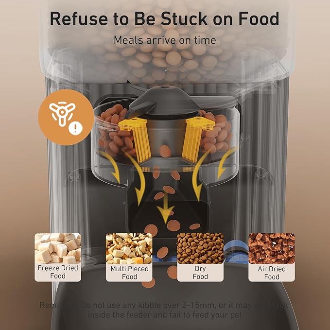 Automatic Cat Feeder, 7L/29 Cups Automatic Dog Feeder with Desiccant Bag, 1-6 Meals Ideal for 2-15mm Dry Food, Suitble for Multiple Pets, Dual Power Supply, Detachable Washable, Black