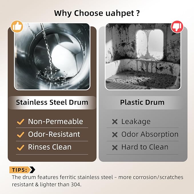 uahpet Stainless Steel Self Cleaning Cat Litter Box, Automatic Cat Litter Box with APP Control, Lower Entry, Safety Sensors Includes Mat & Trash Bags