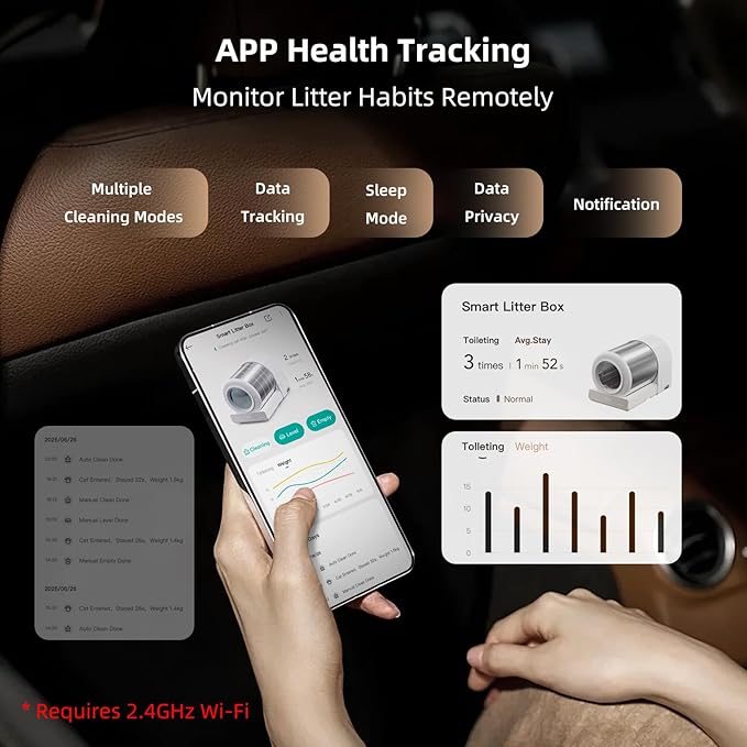 uahpet Stainless Steel Self Cleaning Cat Litter Box, Automatic Cat Litter Box with APP Control, Lower Entry, Safety Sensors Includes Mat & Trash Bags