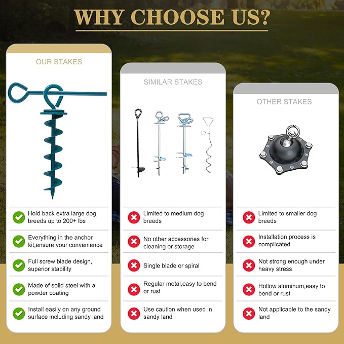 Eurmax USA Heavy Duty Dog Tie Out Stake for Large Dogs up to 210 lbs,Dog Stakes for Outside,Ground Anchor for Dog Leash,Runner Cable, Pet Gadget Dog Accessories Trampoline Stakes(1,Medium,Navy Blue)