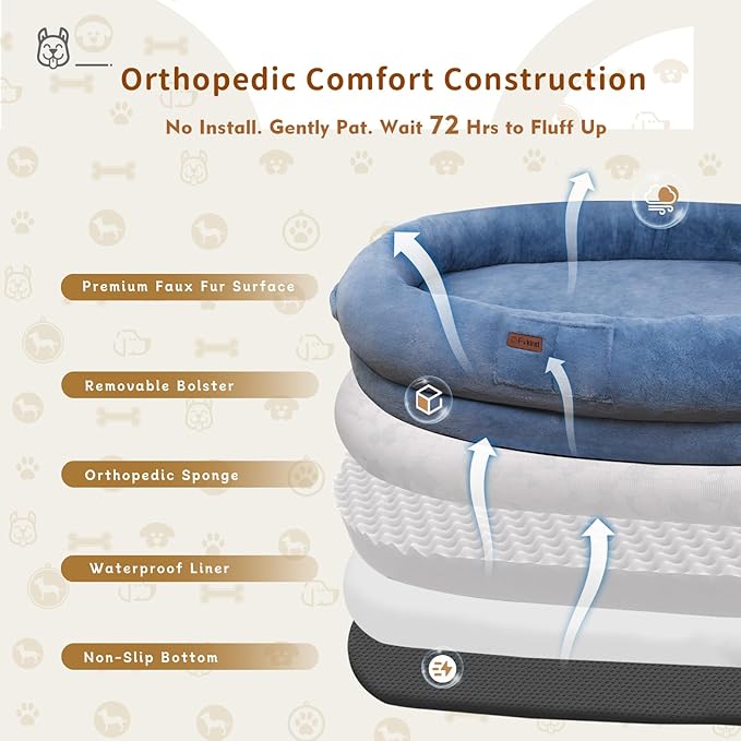 Human Dog Bed for Adults, 73"x56"x12" Washable Orthopedic Size, Faux Fur Removable, Cozy Large Present with Blanket and Pillow, Grayish Blue