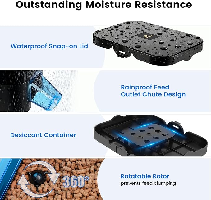 fishkeeper Automatic Fish Feeder for Pond - Weather-Resistant and Tip-Proof Design Precision Feeding for Vacation Dispenser with Timer, Outdoor Koi Fish Feeder, 2.8L LCD Display (Blue)