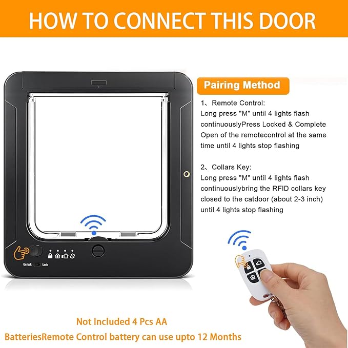 Smart Cat Door with 3 Collar Sensor & 1 Remote Control, Automatic Sensing Pet Door for Interior & Exterior, 4 Way Locking Cat Flap Pet Door with RFID Collar Activated Opening (White)