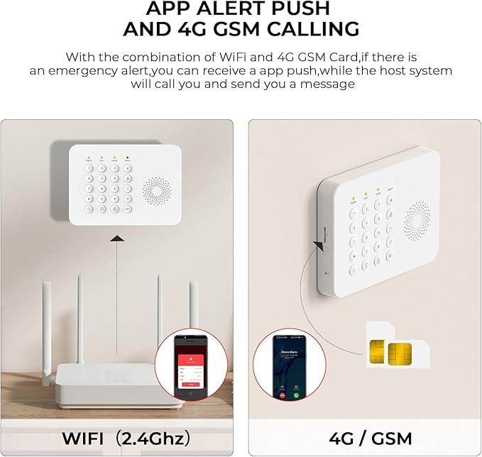 PGST Smart Home Alarm System,Wireless Home Security Systems,20 Piece DIY Expandable Door Alarm/Motion Sensors with 4G SMS/Phone App Instant Alert,24/7 Professional Monitoring for Villa,Kids Safety
