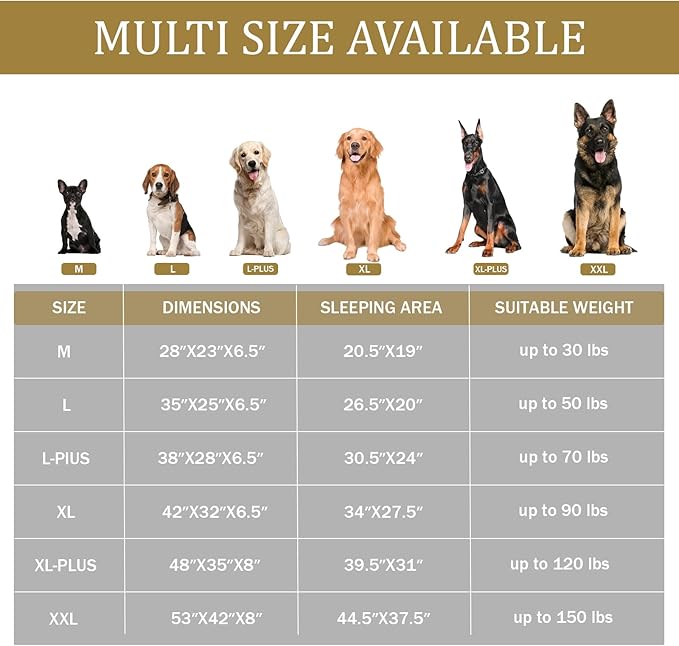 Bedfolks Orthopedic Dog Bed, Big Waterproof Dog Sofa Bed for Large Dogs, Egg Foam Pet Couch Bed with Removable Washable Cover and Nonslip Bottom, Black