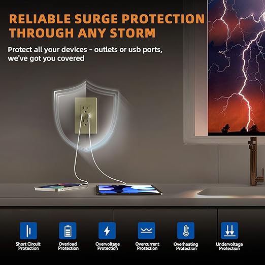 ELEGRP USB Charger Wall Outlet, USB Receptacle with USB A & USB C Ports, 15 Amp Duplex Tamper Resistant Receptacle Plug NEMA 5-15R, Wall Plate Included, UL Listed, 1 Pack, Matte Light Almond