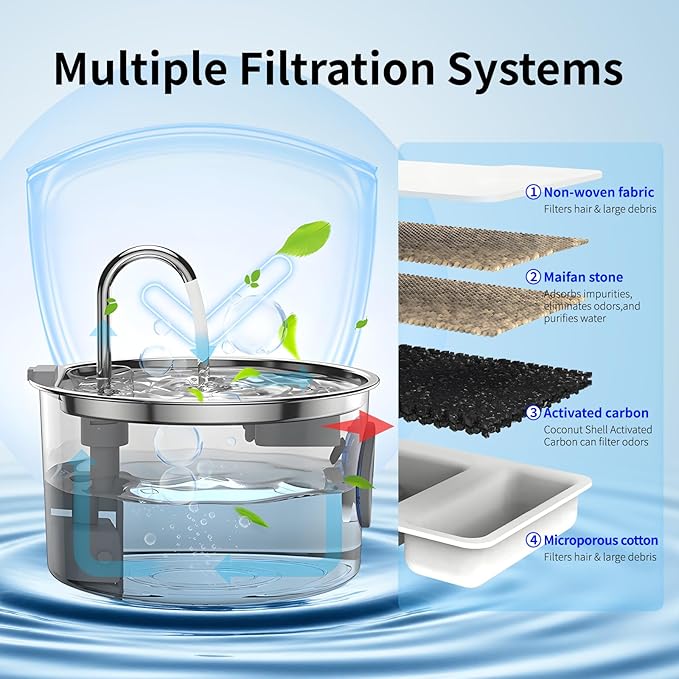 Cat Water Fountain Stainless Steel: 108oz/3.2L Automatic Pet Water Fountain for Cats Indoor- Quiet Cat Water Bowl Dispenser- Drinking Fountain for Small Dogs & Kitties-4 Filters + 4 Sponges