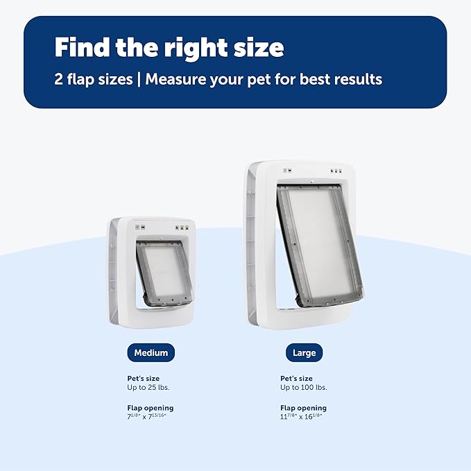 SmartDoor™ Never Rust Connected Pet Door, Dog and Cat, Selective Entry and Exit, App Enabled Pet Door, Smart Device, Smartphone Controlled, Customize Schedule, Multiple Pets, Medium