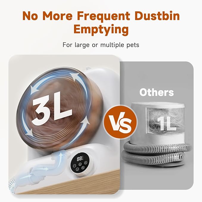 BONJELA Pet Grooming Vacuum & Dryer with 5 Dog Grooming Kit for Shedding Grooming, Dog Grooming Vacuum Cleaner