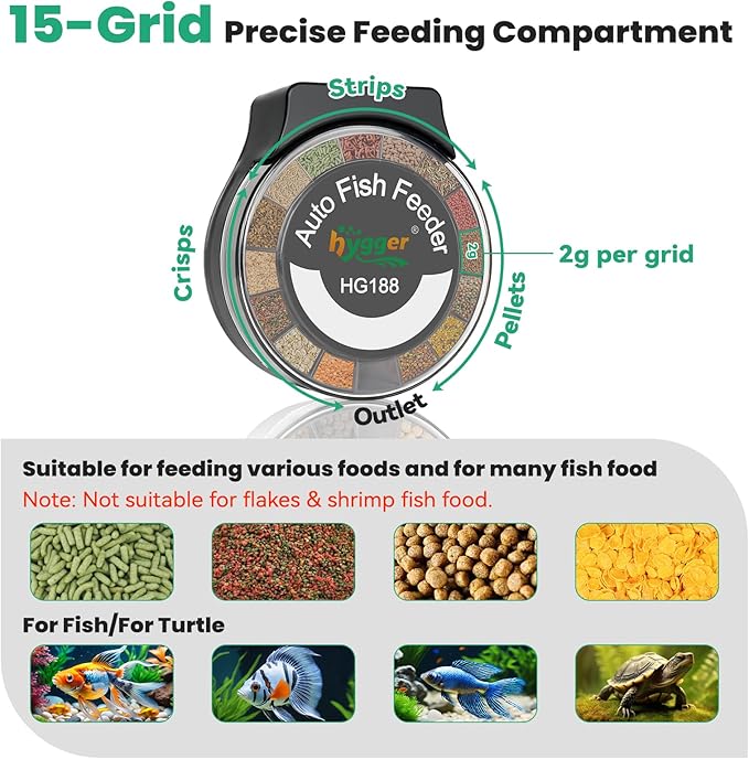 hygger Automatic Fish Feeder for Aquarium: Auto Fish Food Dispenser with LED Display & Timer, Precision Auto Aquarium Vacation Feeder for Fishes with 3 AA Batteries for Betta Turtle Goldfish