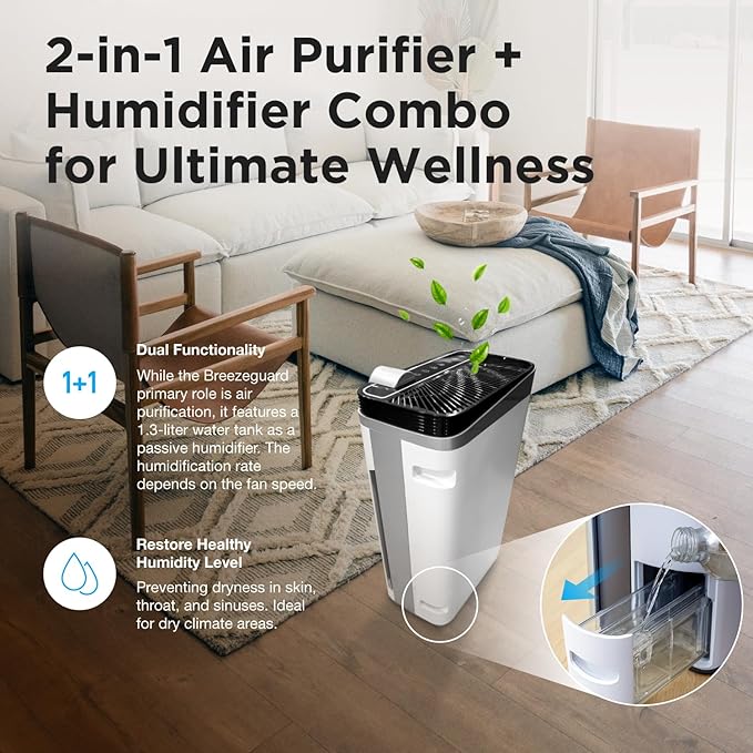 RIA BreezeGuard HEPA Air Purifier for Home & Large Rooms up to 2500 Sq Ft – Smart Air Cleaner with Non-Steam Humidifier Plus, App Control, PM2.5 Sensor, for Pets, Allergies, Smoke & Dust