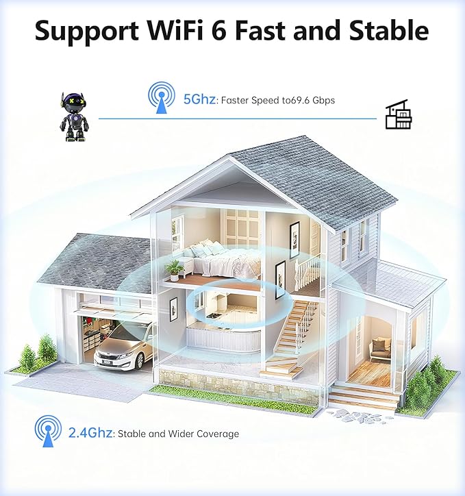 Cameras for Home Security Indoor Robot, 2K 2.4&5Ghz Indoor Camera WiFi Wireless Pet/Nanny/Dog Camera Phone App, Human Detection Color Night Vision, 2 Way Talk, AI Notification Smart Search Monitor Cam