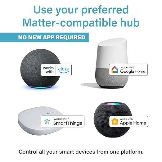 Legrand Wi-Fi Matter Smart Switch, Effortless Setup, Enhanced Compatibility with Apple HomeKit, Google Home, Alexa & SmartThings, Easy Wi-Fi Connectivity with Matter, Pack of 1