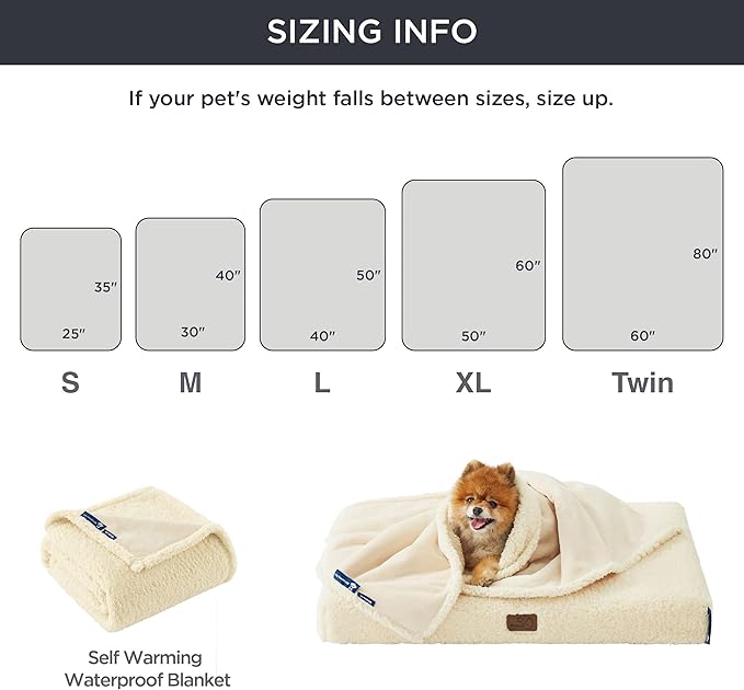 Bedsure Extra Large Dog & Cat Blanket - XL Waterproof, Washable Sherpa Fleece Puppy Blanket, Soft Plush Reversible Throw Furniture Protector, 50x60, White