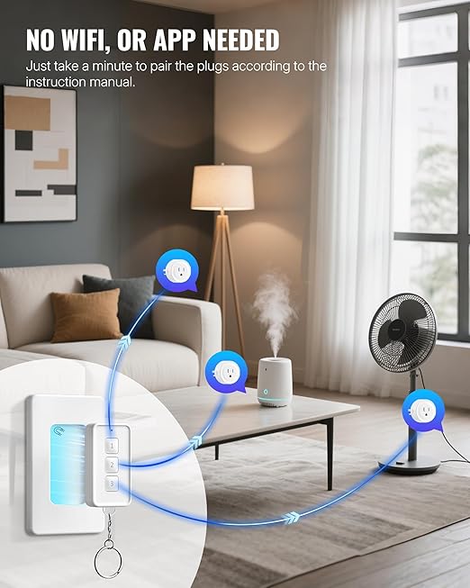 Mini Remote Control Outlet, WILAWELS Wireless Light Switch with Magnetic Base, On Off Remote Outlet Switch for Lights, Lamps, 100ft RF Range, 10A/1250W, Expandable, 1 Remote for 3 Plugs W14RC1306