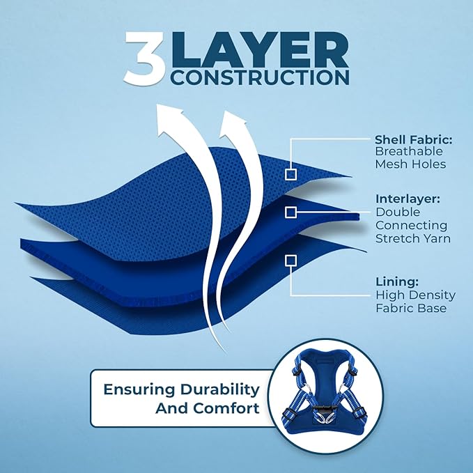 Best Pet Supplies Voyager Mesh Dog Breathable Harness Reflective Stitching, All Weather Adjustable for Walking Training, or Running - Heavy Duty & Durable, Harness (Royal Blue), XS