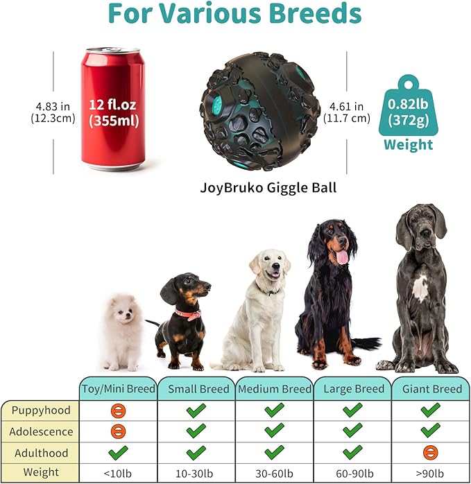 Dog Ball for Aggressive Chewers - Interactive Dog Toy Giggle Balls Fun Squeaky Sound to Keep Them Busy, Durable for Small Medium Large Breeds, Rubber Chew Toy As Seen on TV, Black & Lake Blue