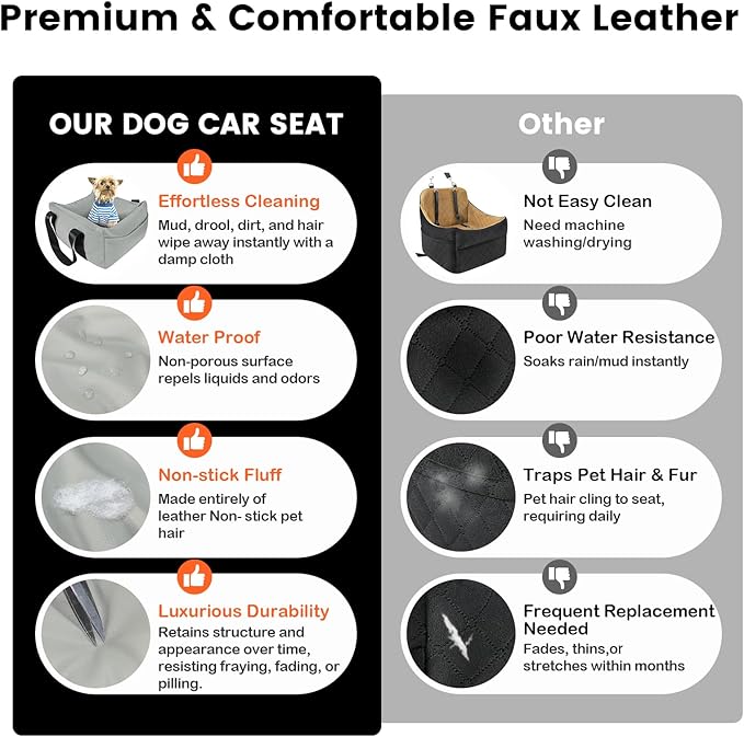 Dog Car Seat for Small Dogs, Large Leather Dog Car Bed with Storage Pocket, Waterproof PVC Leather Booster Seat Travel Bed for Front & Back Seat, Clip-On Safety Leash (Grey)