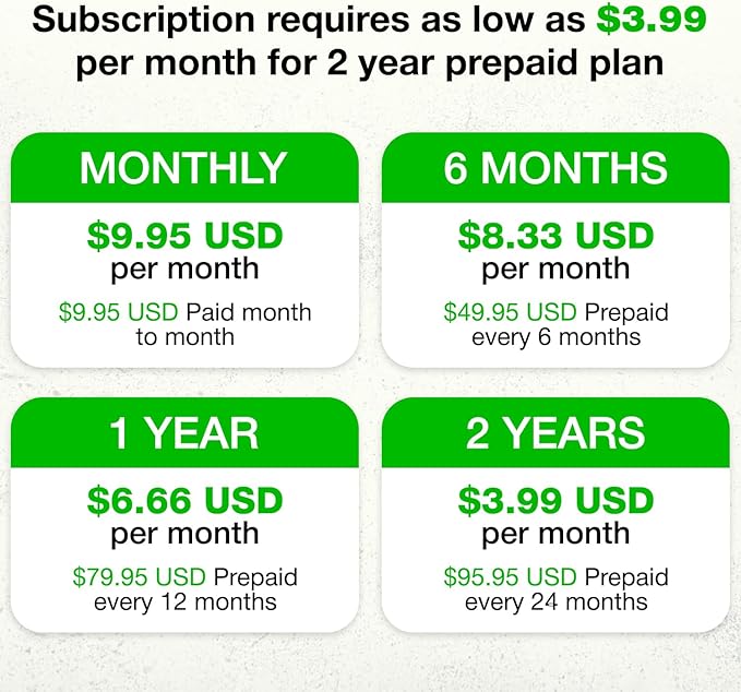 Tracki Dog GPS Tracker – Real-Time Dog Tracker & Pet Tracker – GPS Tracker for Dogs – Smart Alerts, Geo-Fence, Waterproof, Collar-Compatible – Long-Life Battery – iOS & Android (Subscription Required)