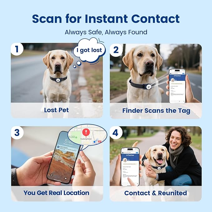 Smart Pet Tracker for Collar - Dog Trackers Location for Pet with Holder, No Monthly Fee, Real-Time Tracking, iOS Only, Emergency Contact, Long-Lasting, Anti-Lost Tracker for Cats, Bag Straps,Blue