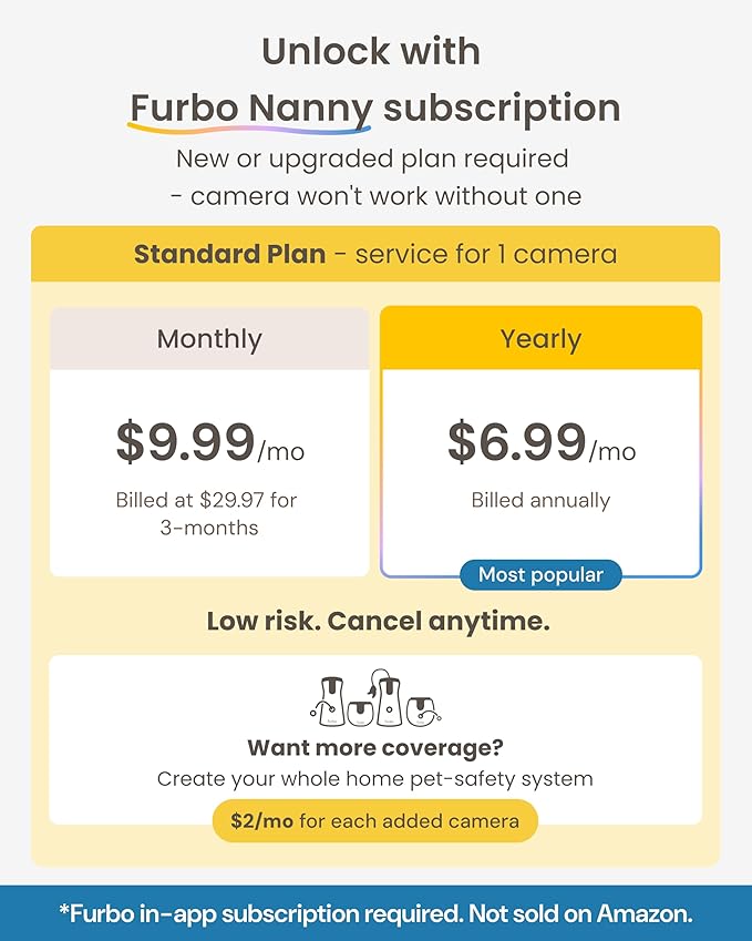 Furbo [New Mini 360° Camera + Mini Cam [New Subscription Required at Setup] (2-Camera Bundle Nanny Pro Subscription): Pet Safety Alerts, Dog & Cat Cameras with Speaker, Phone App & Night Vision