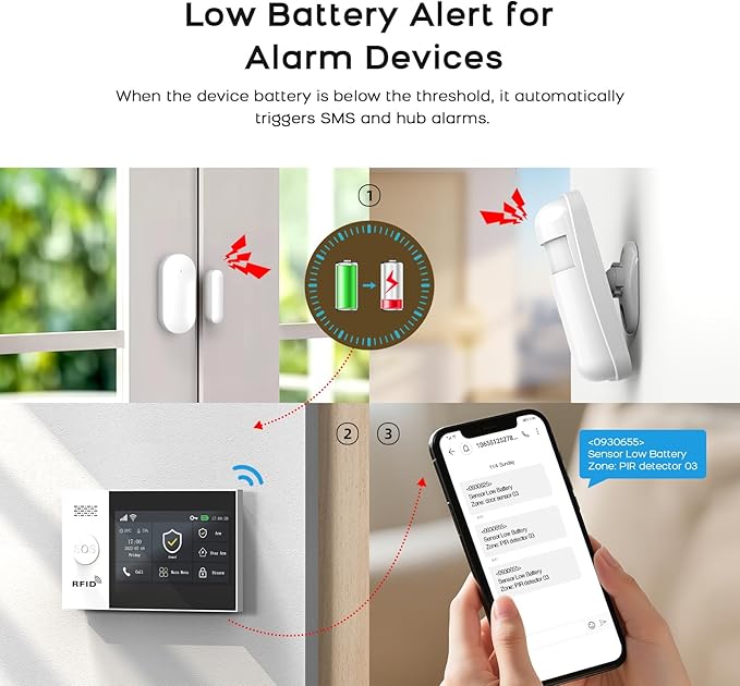 Alarm System for Home Security,21Pcs DIY Kit Touch Screen Siren Hub with Loud Alarm,SOS Button,Window Alarms, Remotes,Door/Motion Sensors,APP Control,Compatible with Alexa,NO Monthly Fee
