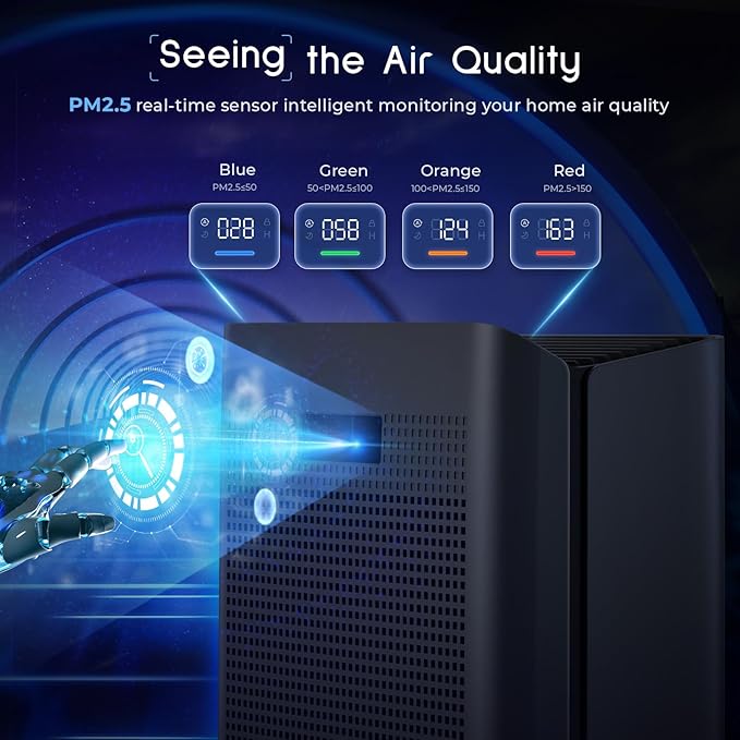 Afloia Air Purifiers for Bedroom - Air Purifiers for Home Large Room Up to 2000Ft², 3-Stage Filter with Laser Air Quality Sensor for Pets Hair Dander Pollen Allergies Dust Mold Odor Smoke, Grey