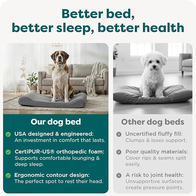 Furhaven Orthopedic Dog Bed for Extra Large Dogs w/ Removable Washable Cover, For Dogs Up to 180 lbs - Ultra Plush Faux Fur & Suede Luxe Lounger Contour Mattress - Cream, Giant/XXXL