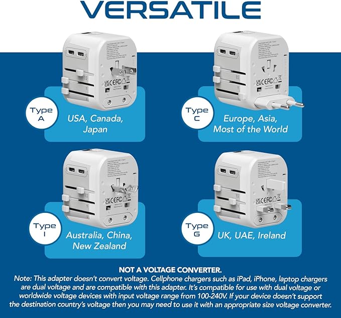 Ceptics International Plug Adapter, 5 in 1 Universal Power Adapter with 2X USB-A & USB-C, Worldwide Travel Essentials with Type A, C, G, I outputs for Europe Germany Spain Australia, UP-16KU-WH