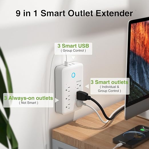 GHome Smart Plug Outlet Extender, Surge Protector with 3 Individually Controlled Smart Power Strips and 3 USB Ports, Works with Alexa & Google Home, 15A/1800W, White