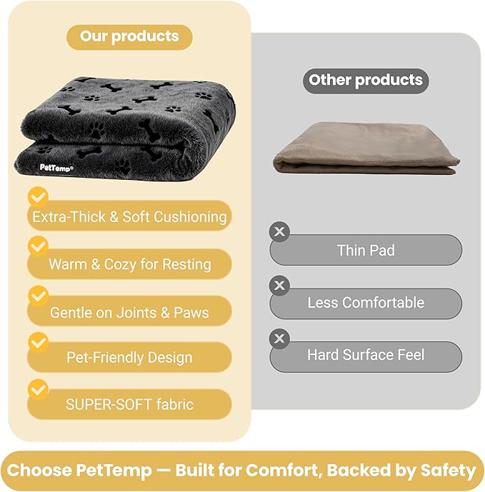 Heated Pet Pad for Dogs and Cats, Waterproof Heating Mat with Chew-Resistant Cord, Constant Warmth for Indoor & Covered Outdoor Use, Multiple Sizes and Colors (Grey, S: 16" × 13" × 1.3")