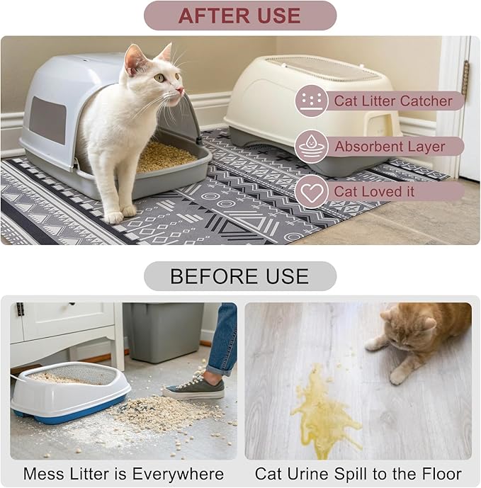 BEAUTYZOO Cat Litter Mat Large 32"x45" - Premium Waterproof Litter Trapping Mat with Non-Slip Backing, Cat Litter Box Mat Scatter Control for Floor, Machine Washable & Urine Proof, Soft for Kitty Paws