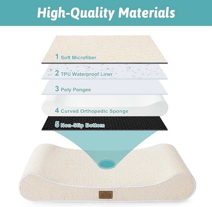 Orthopedic Dog Bed for Extra Large Dogs up to 140 lbs - Removable Washable Cover with Waterproof Lining, Cotton-Polyester Blend Boat-Shaped Lounger Mattress, XL(51x36x8in), Beige