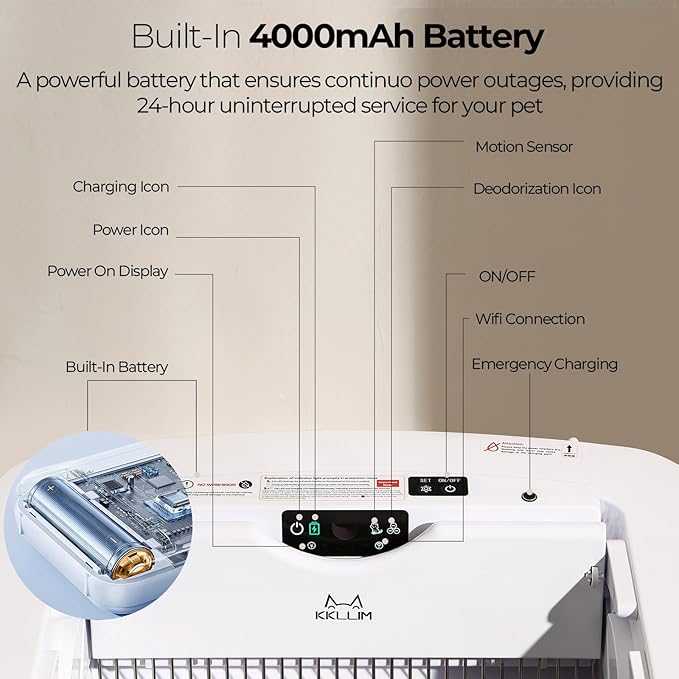 Self Cleaning Litter Box,Open-Top Automatic Cat Litter Box APP Control (2.4G/5G) with Health Tracking, Dual Safety Sensors&Odorless Design,Includes cat Litter & 3 Rolls Waste Bags(NO Tent)
