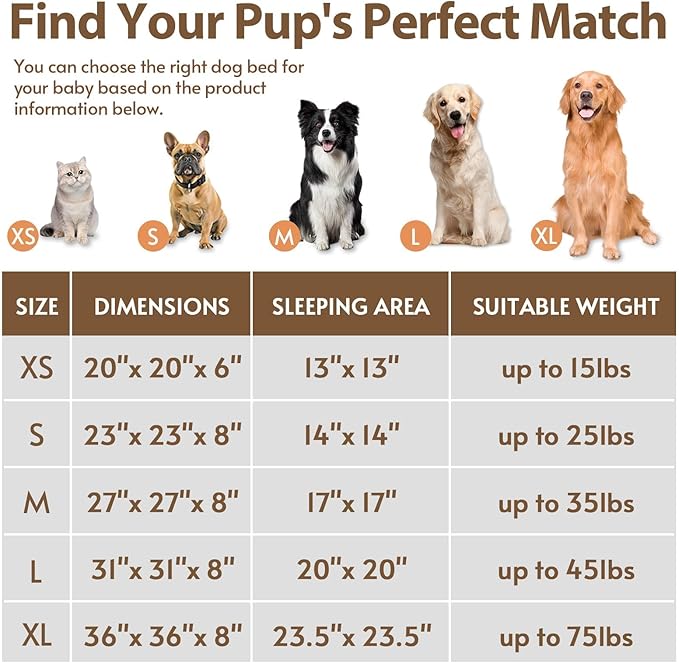 JOLLYVOGUE Calming Small Dog & Cat Bed for Indoor Cats - 20 inches Washable Donut Bed for Kittens & Puppies, Anti-Anxiety Round Fluffy Plush Pet Beds (Fits up to 15 lbs, Blue)