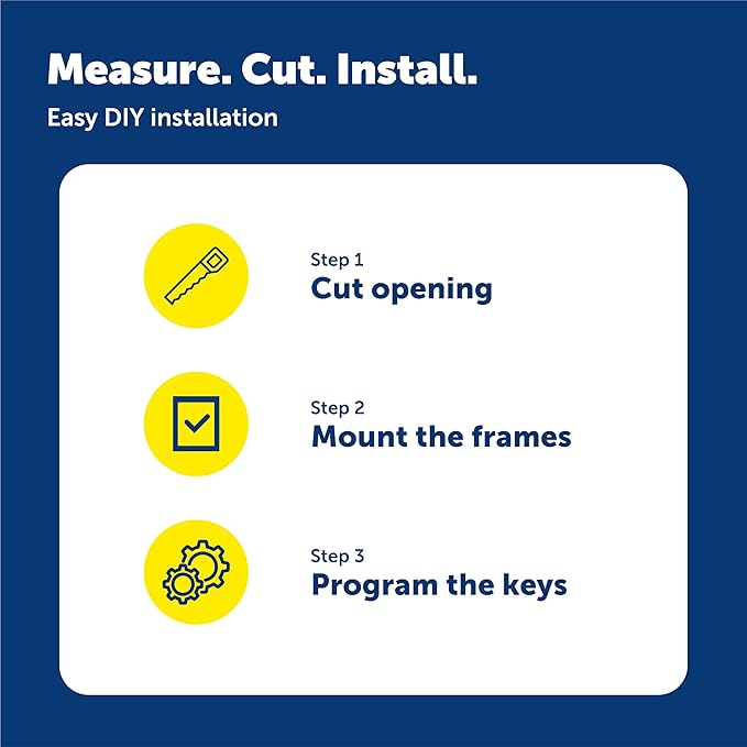 PetSafe Electronic Pet Door - Rust-Proof Programmable Smart Collar-Activated Dog or Cat Entry - Easy Installation & Space-Saving Design - Small - Fits Pets Up to 15 lb