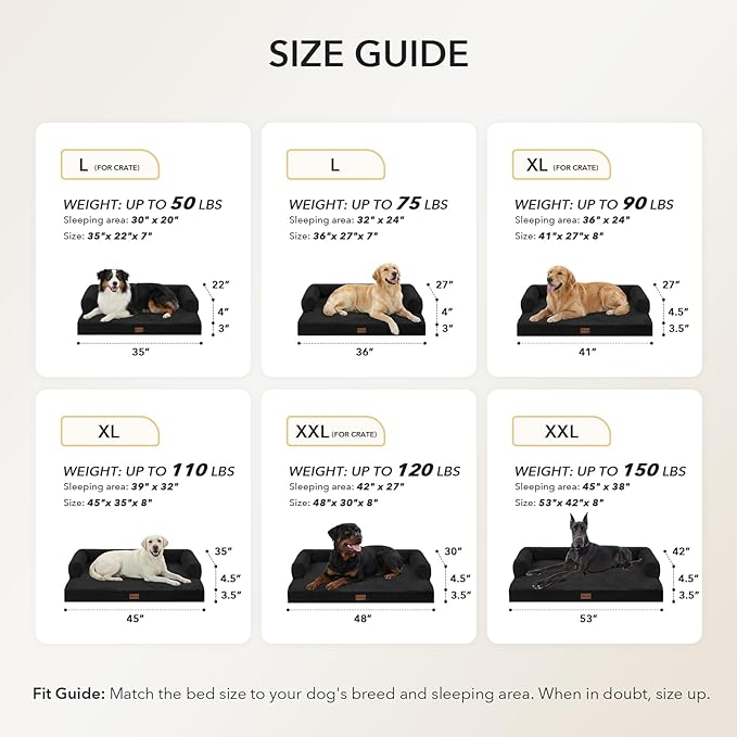 Orthopedic XXL Dog Beds, Waterproof Egg Crate Foam Big Pet Bed for All Breed Sized Dogs 53x42Inch, Washable Extra Large Dog Couch Bed with Removable Cover and Non-Slip Bottom, Black