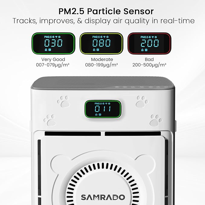 Pet Air Purifier for Home Large Room 2500 Ft² with Smart WiFi APP Control, Double-sided H13 HEPA Air Purifier for Home Pets, Pet Hair Dander Odor Smoke, Washable Pre-filter, PM2.5 Air Quality Monitor