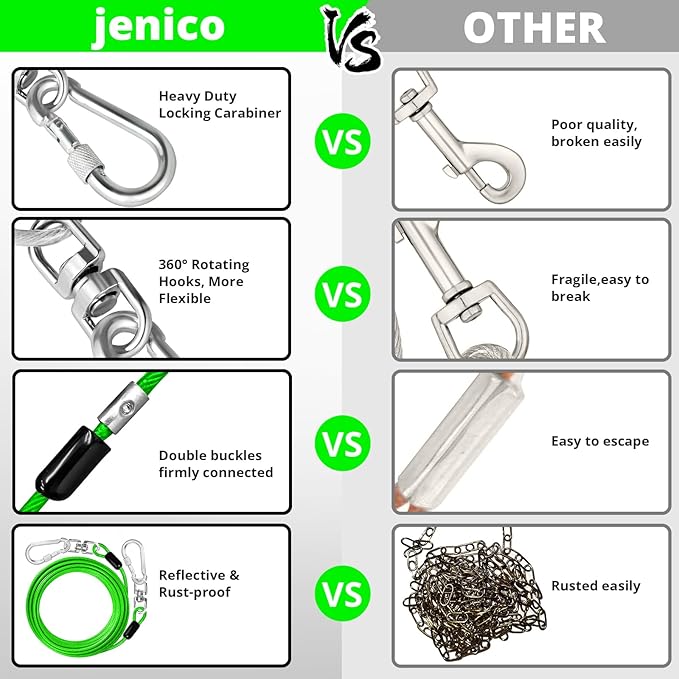 jenico Dog Tie Out Cable: 15 ft Dog Lead for Yard - Heavy Duty Chain Leash Outside for Small Large Dogs Up to 500 lbs - Outdoor Dog Runner Tether