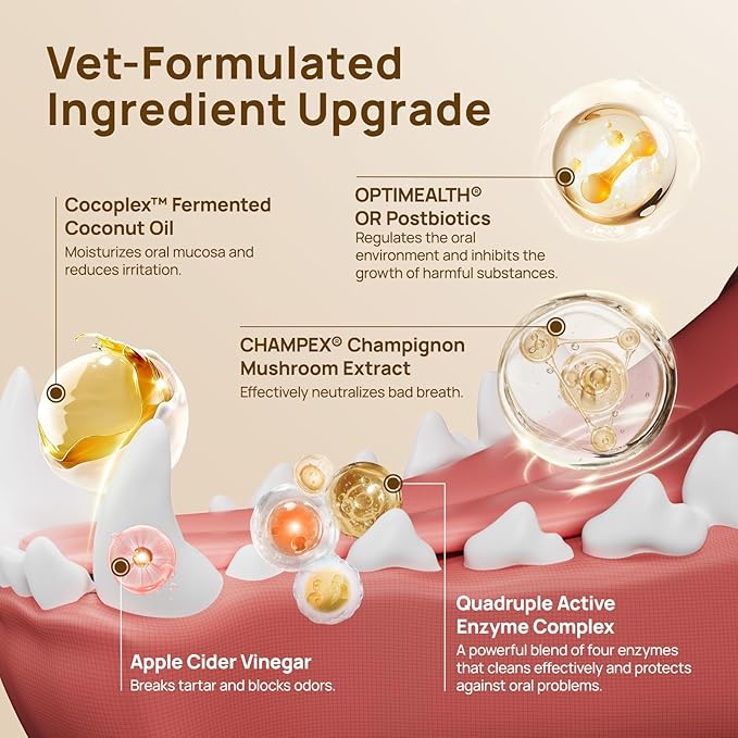 HICC PET Pro Teeth Cleaning Wipes, Vet-Recommended Dog Finger Toothbrush Wipes for Plaque & Fresh Breath, No-Rinse Dog Tooth Brushing Kit, Fresh Breath Oral Care, 50 Count, Unscented