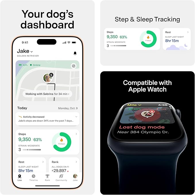 Fi Mini GPS Tracker for Dogs & Cats – Lightweight, Virtual Fences, Escape Alerts, Step & Health Tracking, Waterproof – 6-Month Membership Included