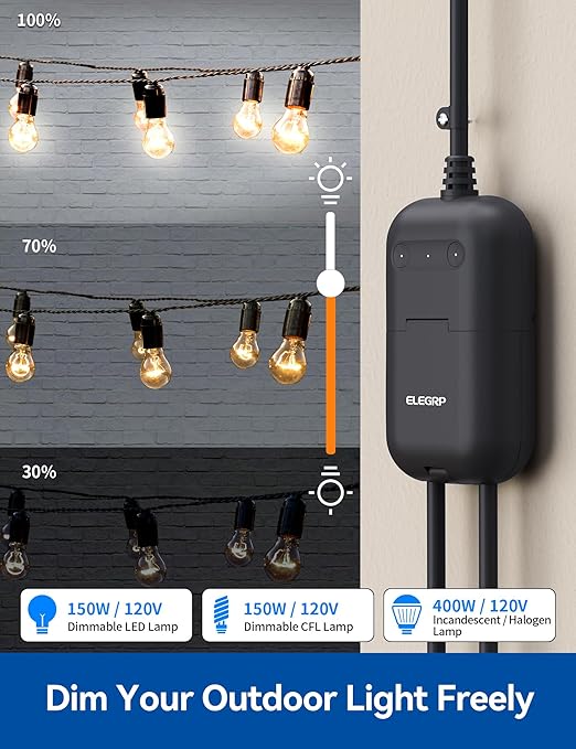 ELEGRP PQR22 Outdoor Smart Dimmer Plug Waterproof IP66, Smart WiFi Plug with 2 Individually Sockets, Compatible with Alexa & Google Assistant, Outdoor Dimmer for String Lights, UL Listed, 1 Pack